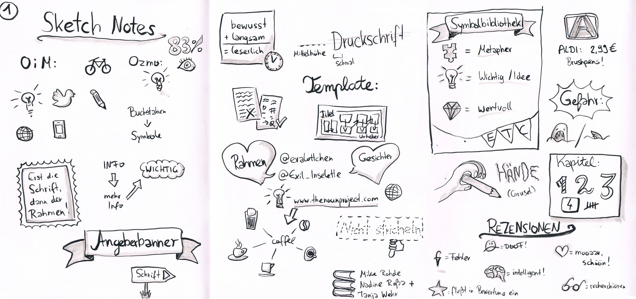 Sketch Notes auf dem Literaturcamp Hamburg 